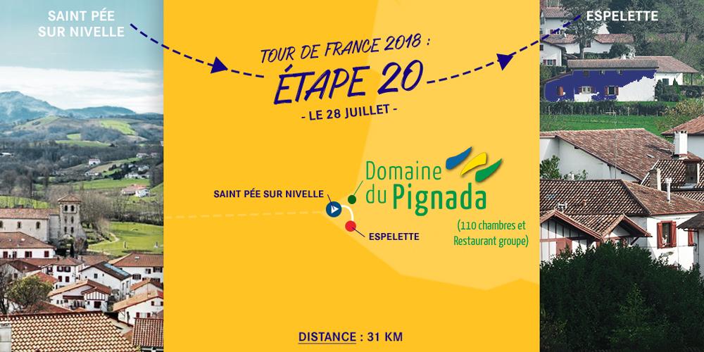 Tour de France 2018 Tour de France 2018