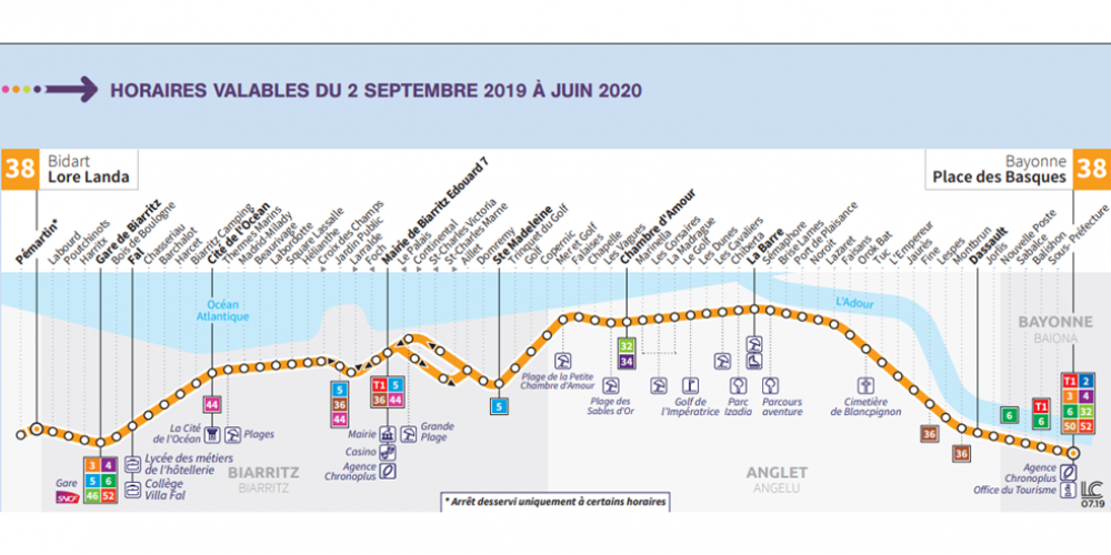 Nouvelle ligne de bus 38